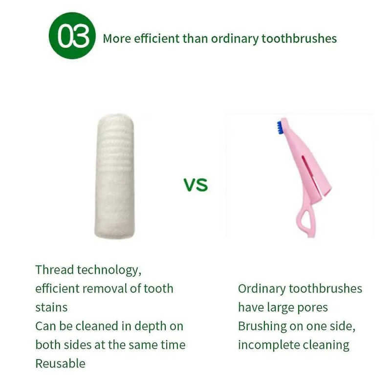 Dog Toothbrushes Soft Pet Fingers Toothbrush Teddy Dog Cat Cotton Brush Teeth Oral Cleaning Kitten Bad Breath Care [...]