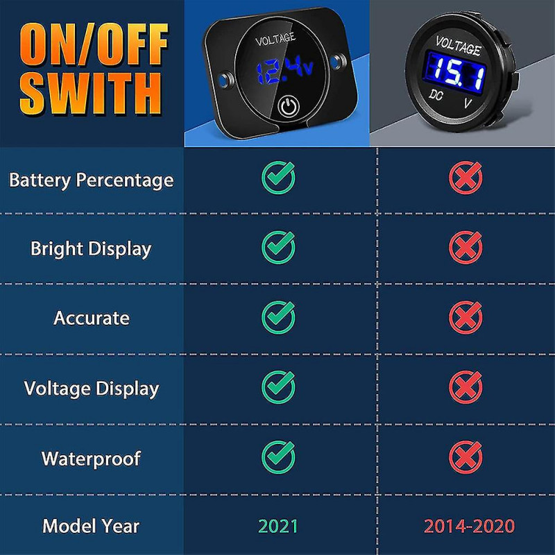 Led Digital Voltmeter With Contact Switch,dc 12v 24v Car Voltmeter Led Digital Display Waterproof
