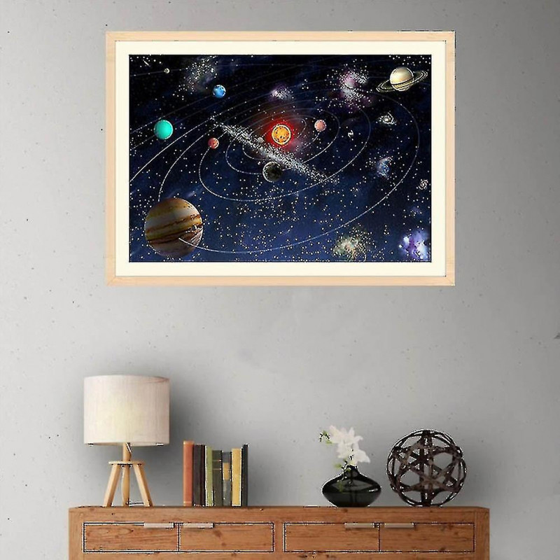 Diy Diamond Painting Solar System Cross Stitch Pattern Di(1pcs)
