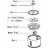 Water Fountain Replaceable Filtration Automatic Cat Water Fountain Mute Activated Carbon 2.4l Water Fountain With [...]