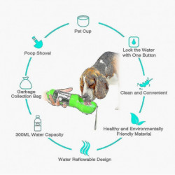 Zysd Niubi -pet Multifunctional Water Bottle, Portable Dog Pet Water Bottle
