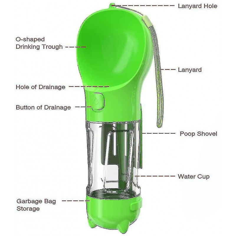 Zysd Niubi -pet Multifunctional Water Bottle, Portable Dog Pet Water Bottle