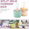 Infant portable milk powder box container, moisture-proof milk powder storage tank green(4-D-1)