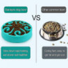 Slow Bowl Slow Feeder Dog Bowls Anti Choking Fun Feeder Slow Dog Food Dish Interactive Bloat Stop Dog Bowl Puzzle [...]