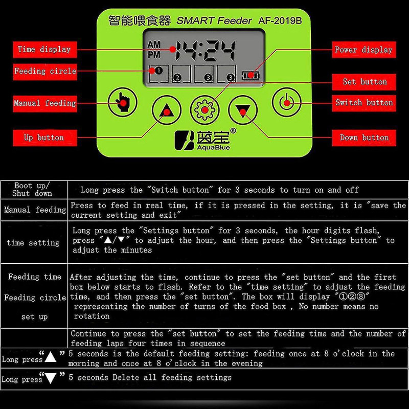Aquarium Chargeur automatique Synchronisation intelligente Mangeoire automatique Aquarium Mangeoire de poissons [...]