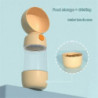 Bouteille de tasse d’eau pour animaux de compagnie de voyage de chien et de chat de qualité alimentaire 2 en 1 [...]