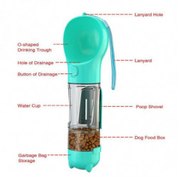 4-in-1 Portable Dog Water Bottle With Dog Food Storage, Poop Scoop And Trash Bagred 4-in-1 Portable Dog Water Bottle With Dog Food Storage, Poop Scoop And Trash Bagred