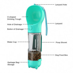 Portable Dog Water Bottle Pet Puppy Doggie Food Storage Box (BPA-Free,FDA Certified),with 300ML Wate Portable Dog Water Bottle Pet Puppy Doggie Food Storage Box (BPA-Free,FDA Certified),with 300ML Wate