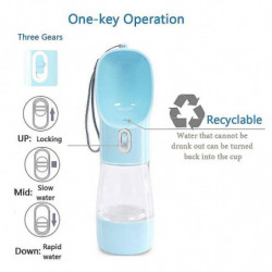 Bouteille d’eau pour chien, distributeur d’eau pour chien multifonctionnel et portable Bouteille d’eau pour chien, distributeur d’eau pour chien multifonctionnel et portable