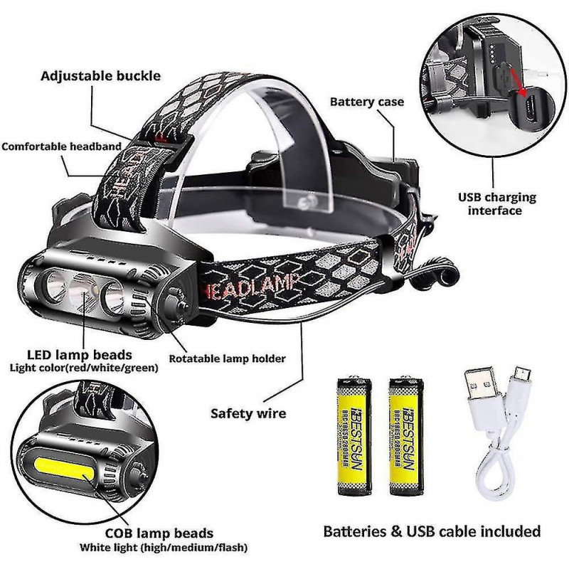 Lampe frontale rechargeable, puissantes lampes frontales led de 1000 lumens avec lumière rouge / verte / blanche [...]