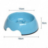 Pet Slow Food Bowl