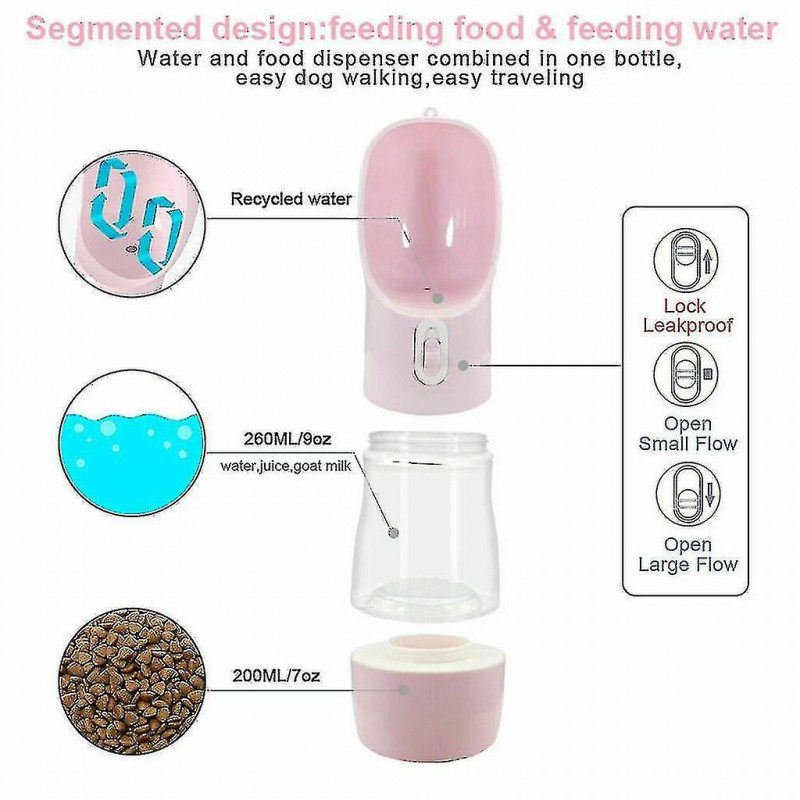 Dog Drinking Bottle Compatible With On The Go With Food Container And Water Bowl T