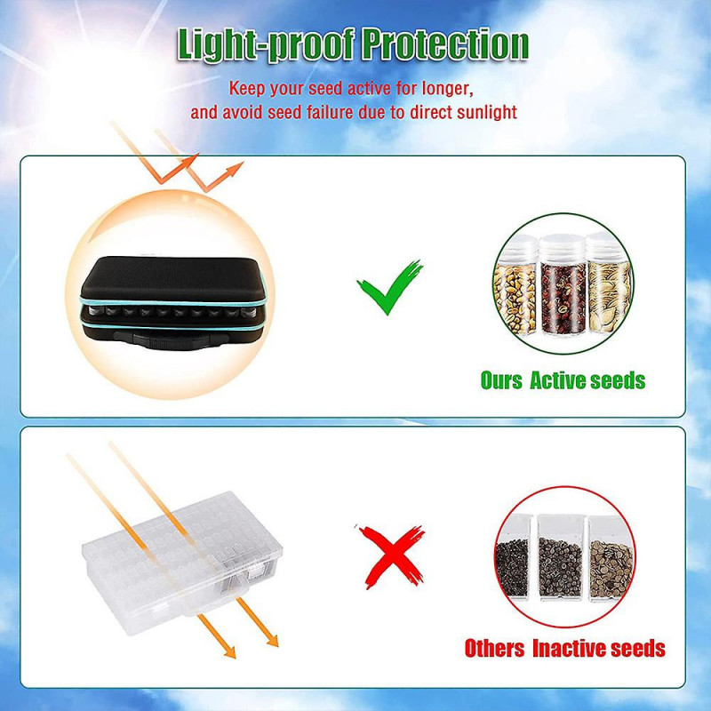 60 emplacements Seeds Storage Organizer Keep Seat Rangeat Rangement Compartiment Container pour stocker en toute [...]