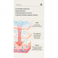 Baume pour animaux de compagnie Chat Fournitures de soins pour chiens Hydratant pour les pieds Soins ménagers [...]