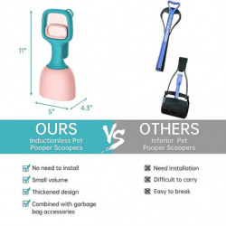 11in Dog Pooper ,short Handle Pet Poop For Medium Small , Portable Poop Scoop For Yard, Grass B