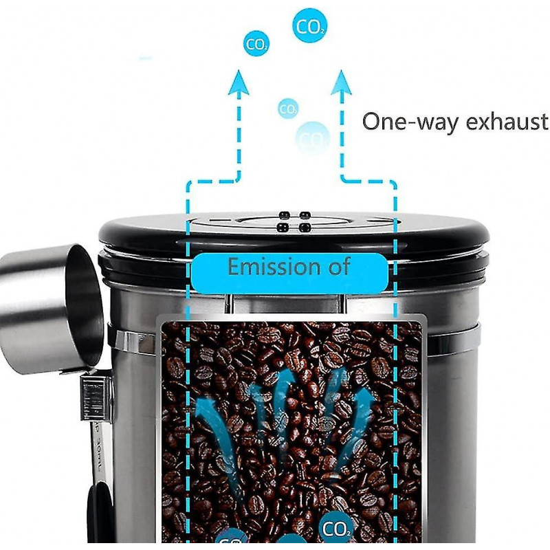 2023 - Leak-proof Coffee Bean Tank Leak-proof Exhaust Valve Leak-proof Storage Tank With Spoon