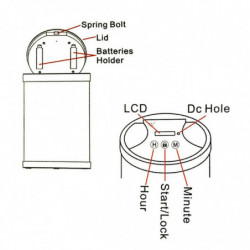 For Time Locking Container Pantry Food Storage Box Collecting Food Medicines Gaming Machine To Prevent Over Food Smoking