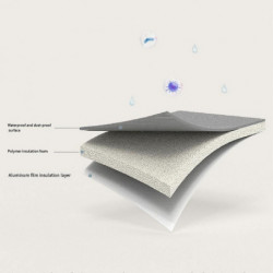 Polyester Portable And Easy-to-clean Food For Picnic Or Work Bento