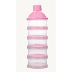 Portable Milk Dispenser Container, Feeding Boxes For Baby Portable Milk Dispenser Container, Feeding Boxes For Baby