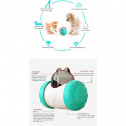 Dog food leakage container, cat toys, pet toys, intelligence enhancement toys, educational toys, universal for [...]