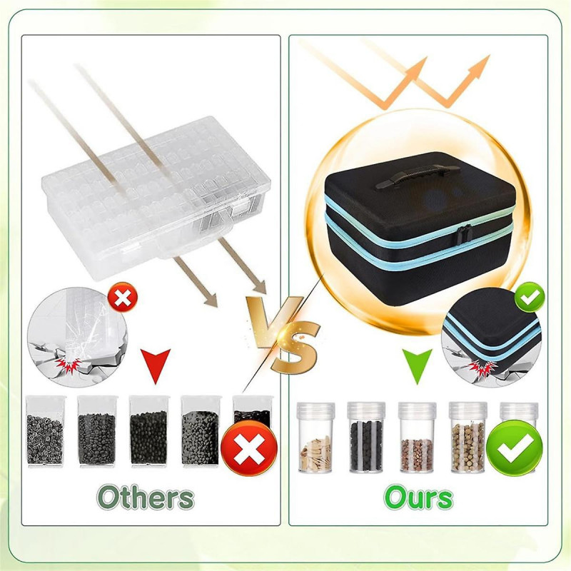 Boîte de stockage de graines, boîte de stockage de graines robuste pour jardins de fleurs et de légumes [...]