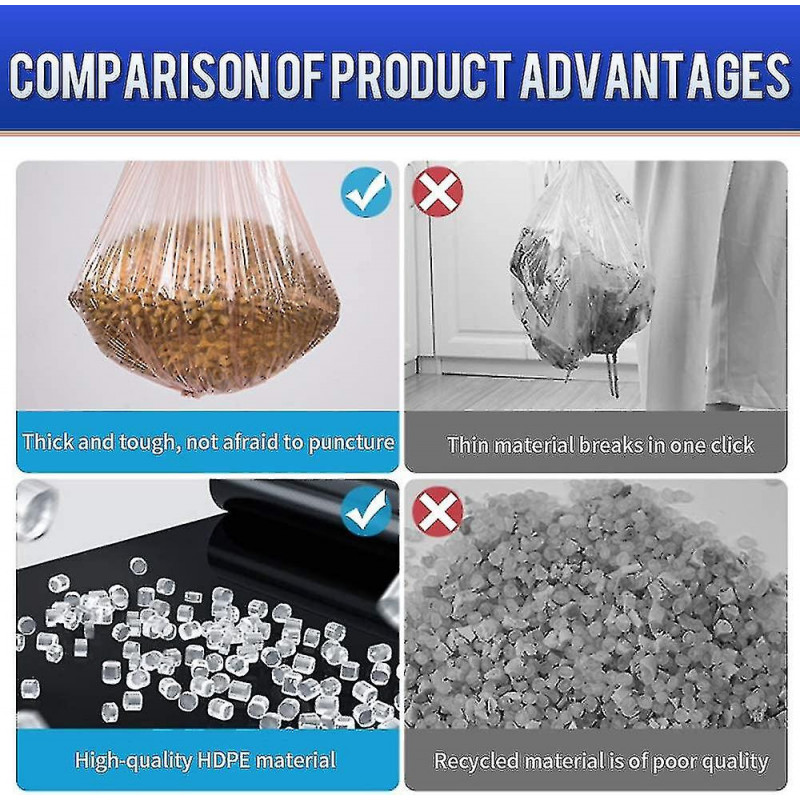 [6 Roll] Colored Garbage Bags, Waste Garbage Bags For Living Room, Bathroom, Kitchen.