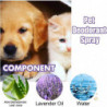 Pet Supplies For Dog Bowls Pet Supplies For Small Dog 50ml Pet Deodorants