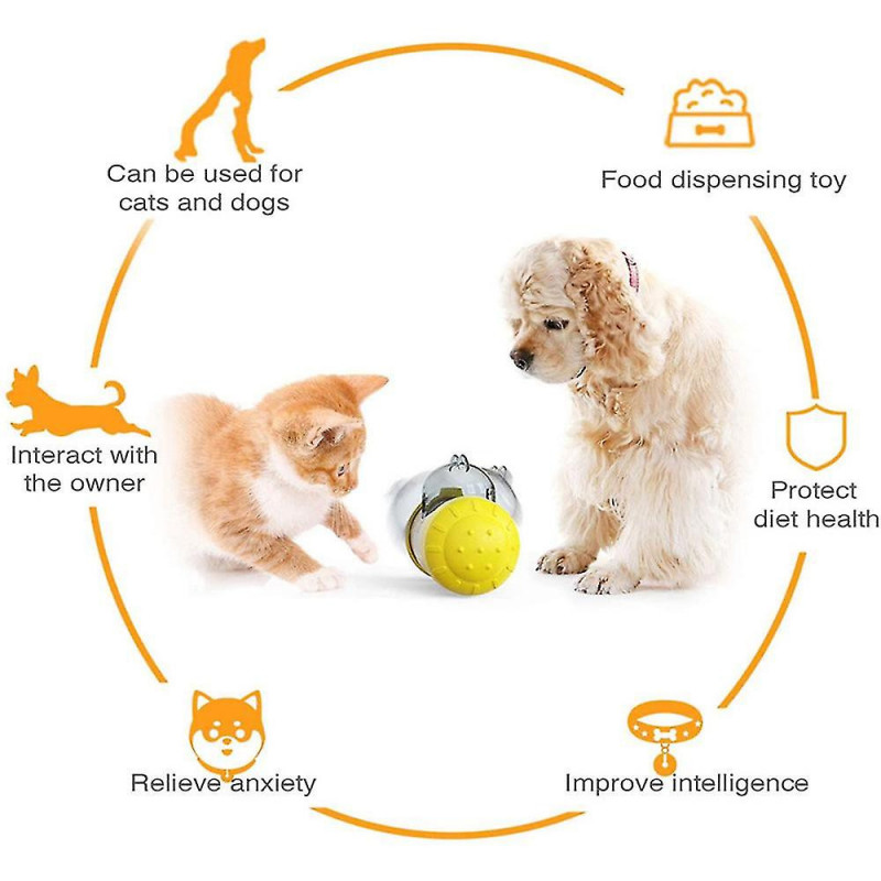 Mignon Tumbler Pet Toy Creative Dog Food Dropping Tool Cat Anxiety Relief Supplies