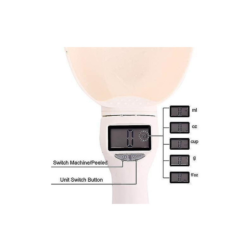 Pet Food Measuring Scoop Cup With Led Display