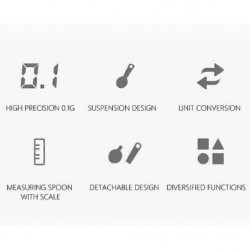 Weighing Spoon Scale Home Kitchen Tool Electronic Measuring Coffee Food Flour Powder Baking LCD Digital [...]