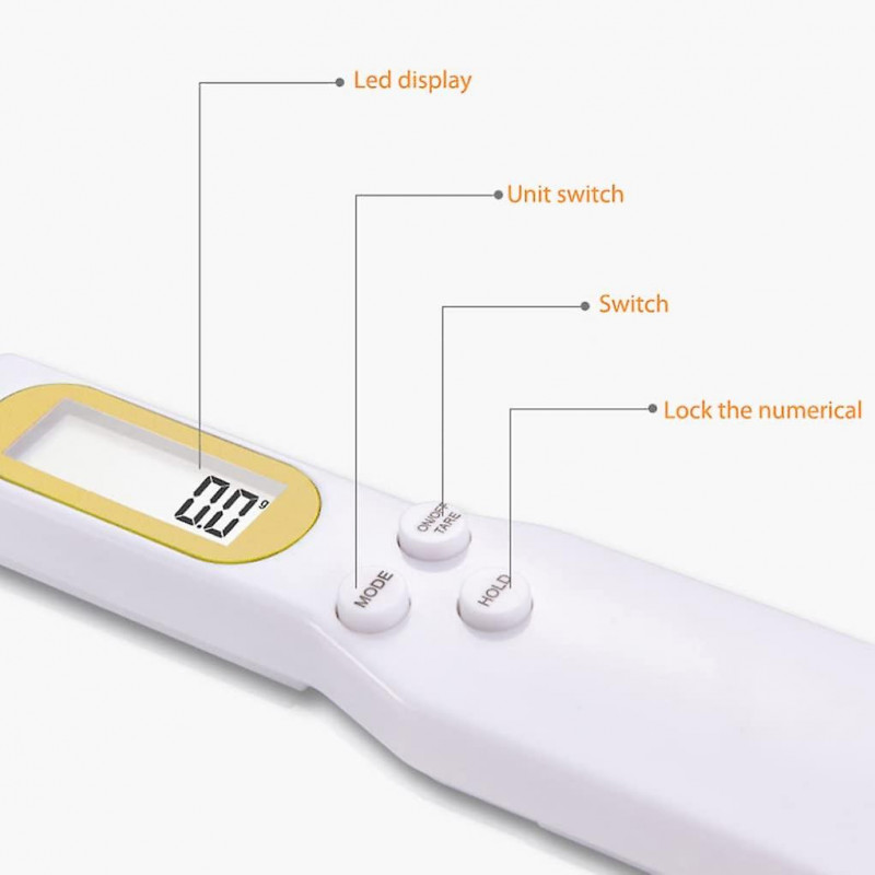 Digital Measuring Spoon Multi Usage Electronic Scale Spoon Portable Kitchen Scale Spoon For Spices Coffee [...]