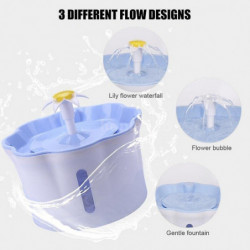 Led Water Level Display For Dogs Cats Drink|cat Feeding & Waterin Led Water Level Display For Dogs Cats Drink|cat Feeding & Waterin