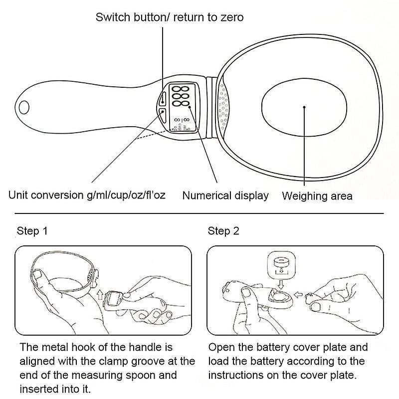 Dog Food Weighing Spoon With Display Dog Measuring Spoon, Weighing Spoon With Lcd Display Compatible Dog Cat [...]