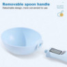 Pets Grain Scoop, Pet E-weighing And Measuring Scoop, Digital Lcd Screen Measure Scoop, Portable Food Gram Meters [...]