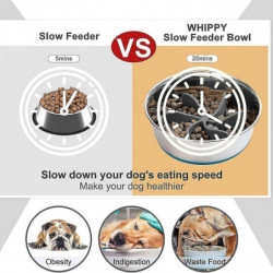 Dog Slow Feeder, Spiral Slow Feeder Insert Dog Bowls To Slow Down Eating, Non-toxic Dog Bowl Slow Feeder For [...]