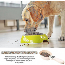 Pet Food Measuring Scoop Scale, Kitchen Digital Food Measuring Spoon For Dog Cat, Precise Dog Food Measuring [...]