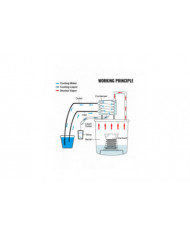 Kit de distillerie d’eau Kit de distillation d’eau à la maison Kit de brassage d’eau bricolage 3Gal 12L