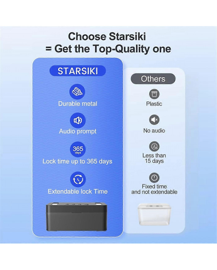 Boîte de verrouillage temporisée en métal,Boîte de verrouillage de téléphone portable avec minuterie, Casier de [...]