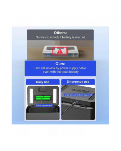 Boîte de verrouillage temporisée en métal,Boîte de verrouillage de téléphone portable avec minuterie, Casier de [...]