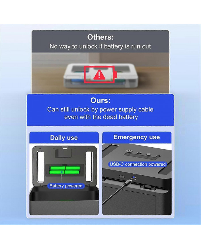 Boîte de verrouillage temporisée en métal,Boîte de verrouillage de téléphone portable avec minuterie, Casier de [...]