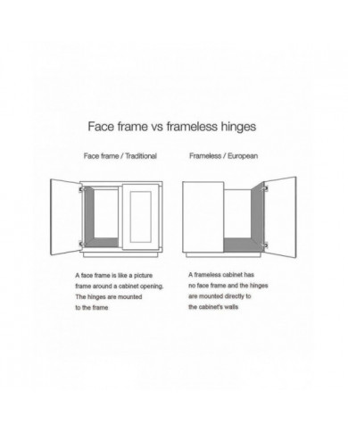 2pcs 175 degrés charnières sans cadre armoires portes charnières dissimulées hydrauliquement réglables charnières [...]