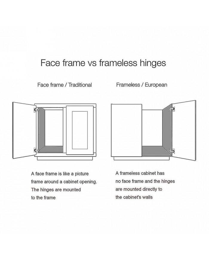 2pcs 175 degrés charnières sans cadre armoires portes charnières dissimulées hydrauliquement réglables charnières [...]