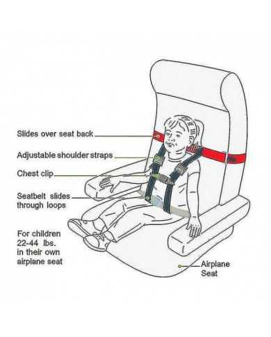 Kids Fly Safe Cares Child Airplane Safety Harness Child Airplane Voyage en avion - Kids Flying Safety Device
