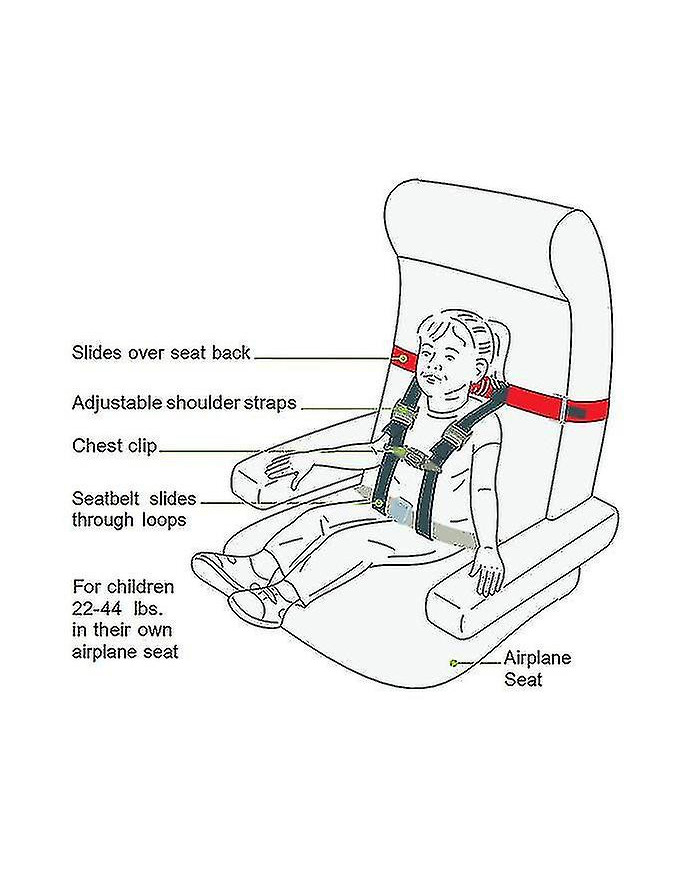 Kids Fly Safe Cares Child Airplane Safety Harness Child Airplane Voyage en avion - Kids Flying Safety Device