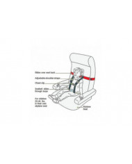 Kids Fly Safe Cares Child Airplane Safety Harness Child Airplane Voyage en avion - Kids Flying Safety Device