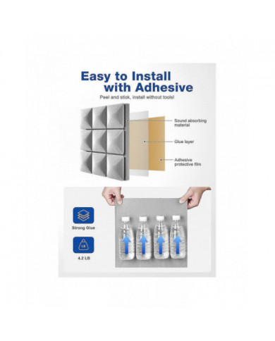 12 Packs de panneaux en mousse insonorisés avec auto-adhésif, panneaux acoustiques 12 x 12 x 2 pouces, insonorisation W