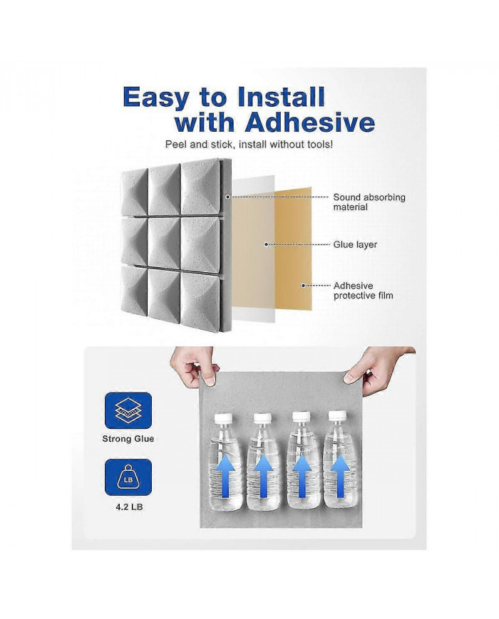 12 Packs de panneaux en mousse insonorisés avec auto-adhésif, panneaux acoustiques 12 x 12 x 2 pouces, insonorisation W