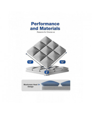 12 Packs de panneaux en mousse insonorisés avec auto-adhésif, panneaux acoustiques 12 x 12 x 2 pouces, insonorisation W