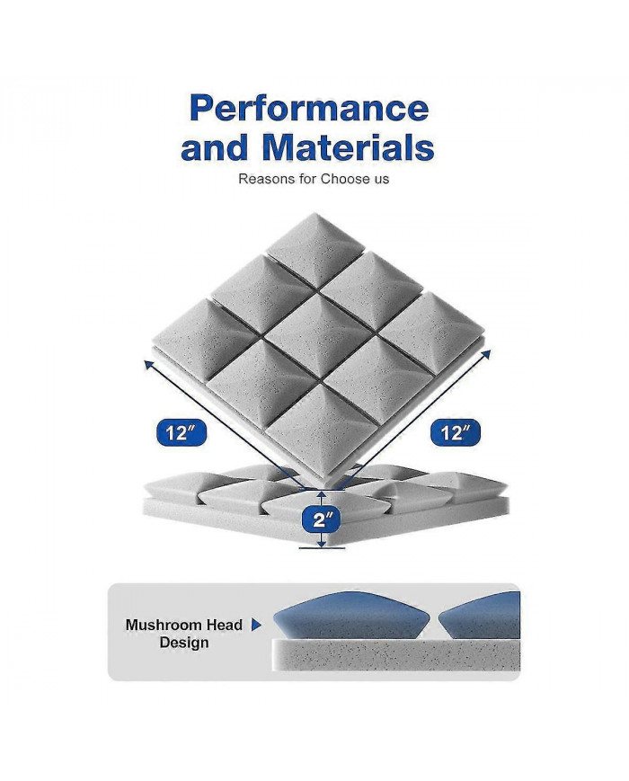 12 Packs de panneaux en mousse insonorisés avec auto-adhésif, panneaux acoustiques 12 x 12 x 2 pouces, insonorisation W