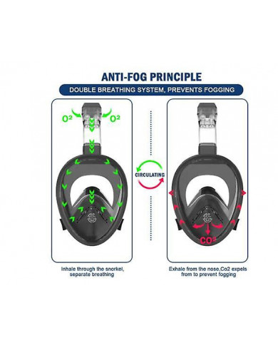 Plongée sous-marine Full Face Diving Mask Anti Fog Scuba Swim Masks Safe Anti Leak Double respiration Separation [...]